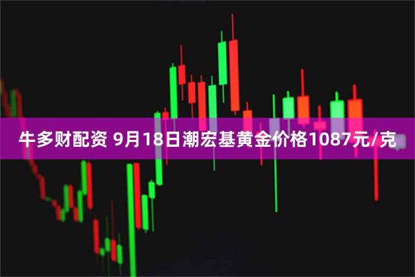 牛多财配资 9月18日潮宏基黄金价格1087元/克